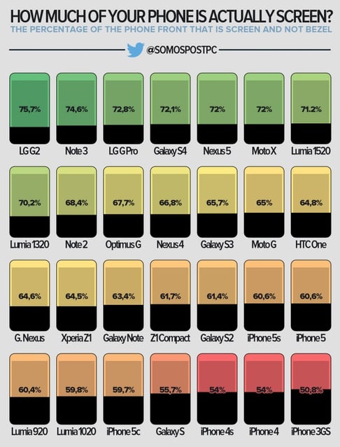 slim-bezel-smartphone-infographic-full.jpg