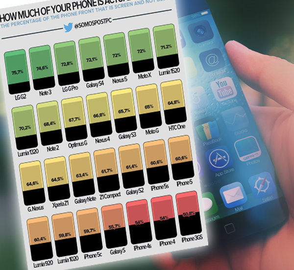 smart_phones.png