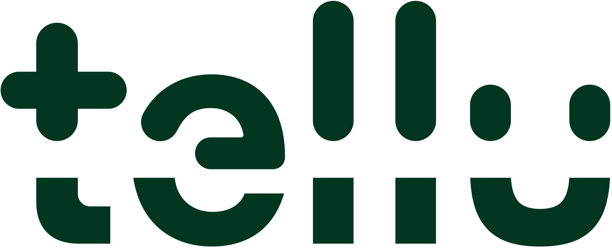Tellu
