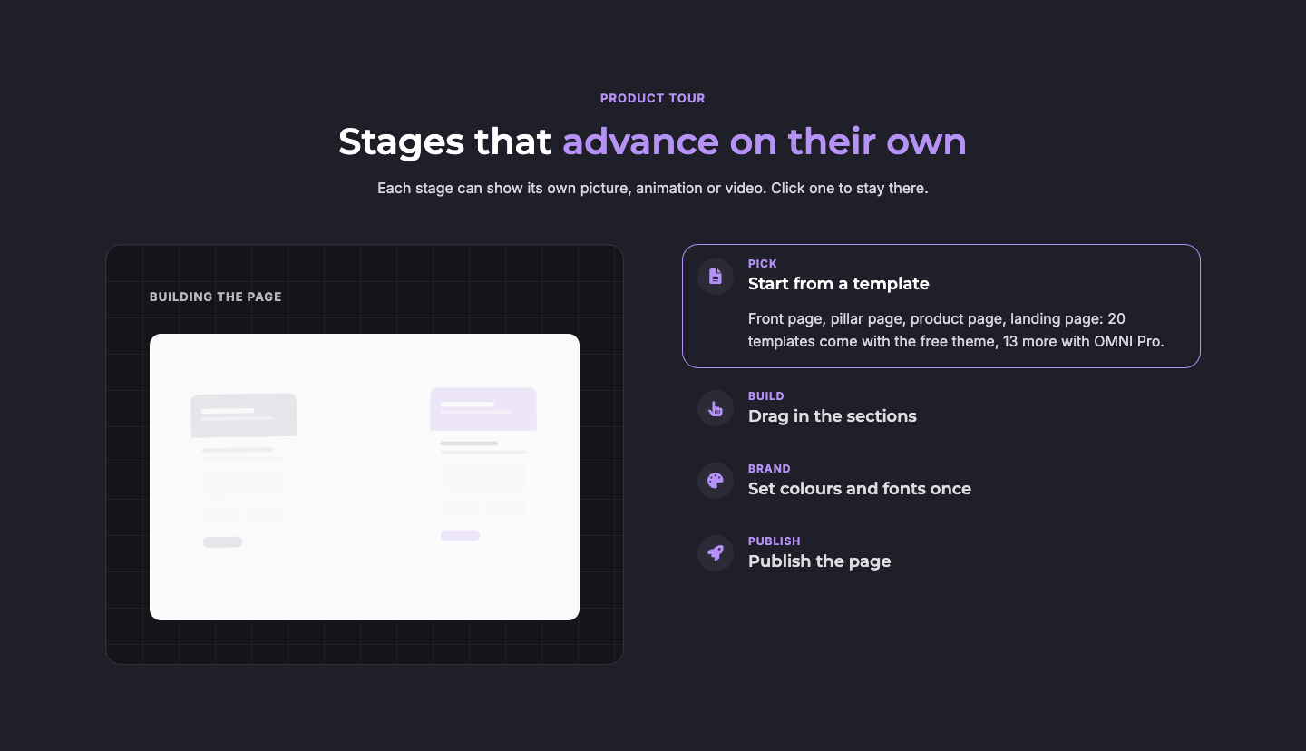 The progress panel beside the stages, with one stage open